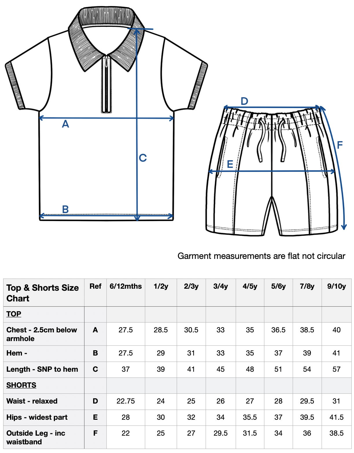 Boys Personalised Zip-Up Polo Shirt and Shorts Set with Embroidered Initials